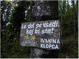 Golnik - Koča na Kriški gori